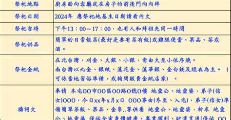 入厝拜地基主要說什麼|2024地基主怎麼拜？全年祭拜時間、祭拜方位、準備。